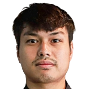 Petcharat Chotipala