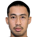 Sarawut Kanlayanabandit