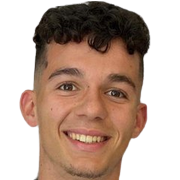 Diogo Miguel Faria Ferreira