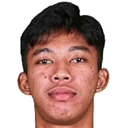 Daffa Fasya Sumawijaya
