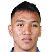 Arkhan Fikri