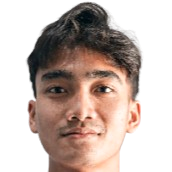 Muhammad Andy Harjito