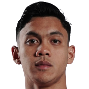Althaf Indie Alrizky