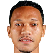 Giovani Jorim Herzon Dacosta Numberi