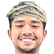 Theerapat Kaewphung