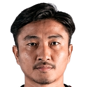 Sirisak Faidong