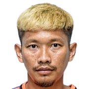 Raungchai Choothongchai