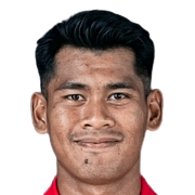 Thanakorn Waiyawut