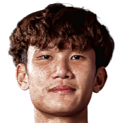 Kittisak Phutchan