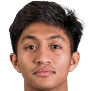 Sulthan Zaky Pramana Putra Razak