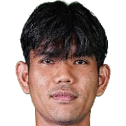 Muhammad Anwar Rifa'i