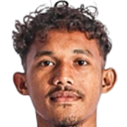 Ikhwan Ali Tanamal