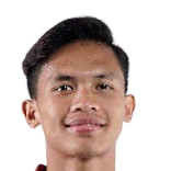 Muhammad Faqih Maulana