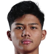 Arkhan Kaka Putra Purwanto
