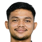Ahmad Gunandi Pradana