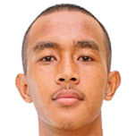 Muhammad Ragil