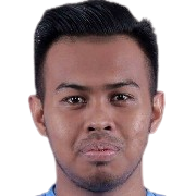 Mohd Ifwat Akmal Bin Chek Kassim