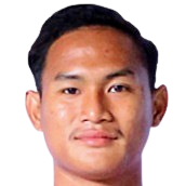 Zidane Pramudya Afandi