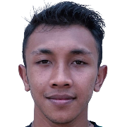 Muhammad Iqbal Septian Wijayanto