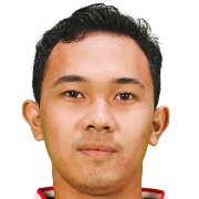 I Gede Sunu Jyesta Wibawa