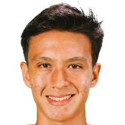 Maouri Ananda Yves Ramli Simon