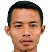 Bhudiar Muhammad Riza