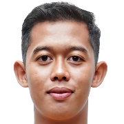 Bima Reksa