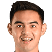 Muhammad Bin Mohd Faudzi