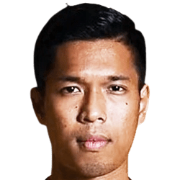 Muhammad Farid Bin Nezal