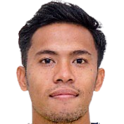 Syahrur Ramadhani