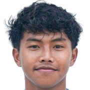 Muhamad Zaenuri Azhar