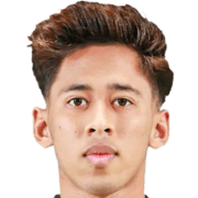 Mohammad Ikhwan Bin Mohd Hafizo
