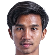 Tawan Khotrsupho