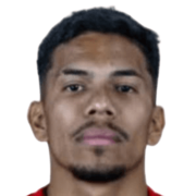 Rian Caio Fleuri Pacheco