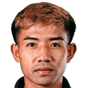 Akarawit Saemaram