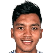 Fariq Aqmal Dharmawangsa