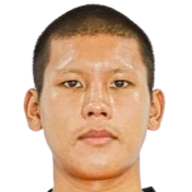 Phiraphat Khamphaeng