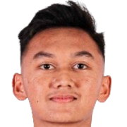 Aditya Ramadhan