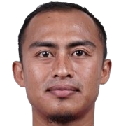 Dimas Roni Saputra