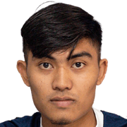 Muhammad Shafi Azswad Bin Sapari