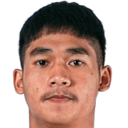 Chitsanuphong Phimpsang