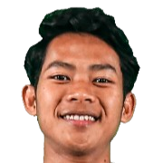 Andriyansyah