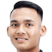 Fakhrul Bin Che Ramli