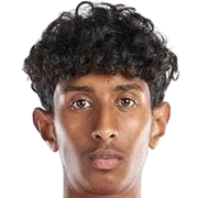 Vimal Yoganathan