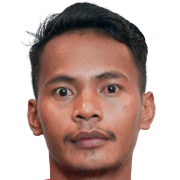 Riki Togubu