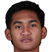 Muhammad Narendra Tegar Islami