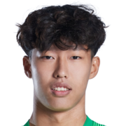 Yao Haoyang