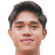 Adzib Al Hakim Arsyad