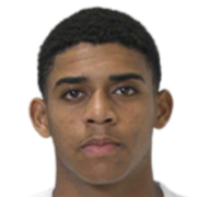 Guilherme William Silva Inacio