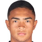 Luis Otávio Costa De Aquino